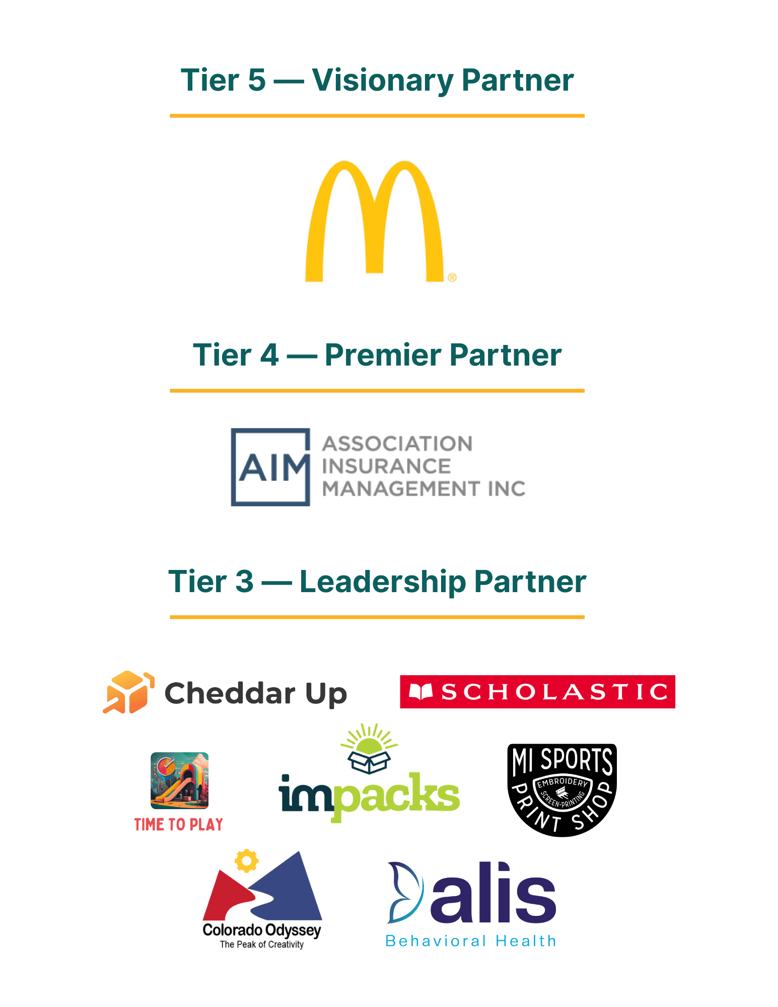 Spring 2026 Colorado PTA partners, tiers 3 to 5. Tier 5, Visionary Partner: McDonald's. Tier 4, Premier Partner: AIM Association Insurance Management Inc. Tier 3, Leadership Partners: Cheddar Up, Scholastic, Time to Play, impacks, MI Sports Print Shop, Colorado Odyssey and alis Behavioral Health.